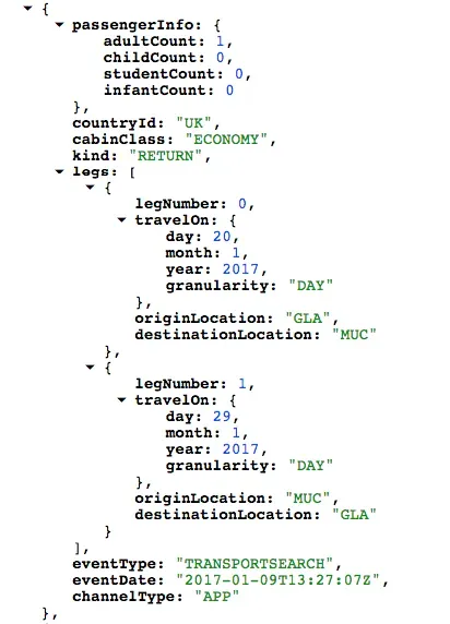 Example data stored on my user timeline. This event shows that I made a search for flights from Glasgow to Munich